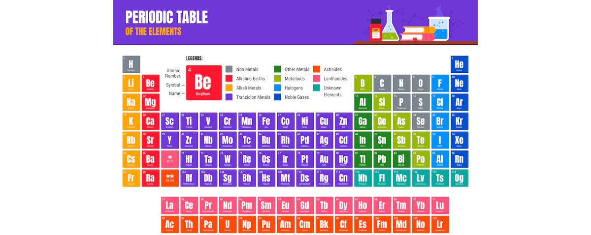 How to Crochet Periodic Table Blanket? 