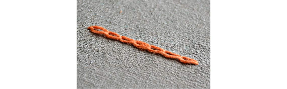 What is a Chain in Crochet