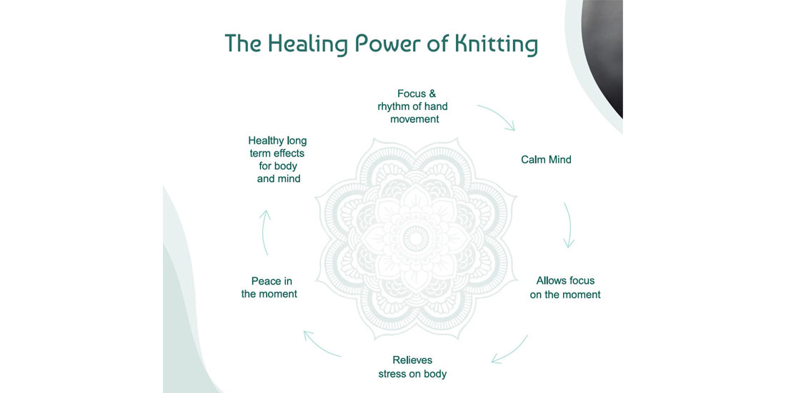 Healing Power of Knitting