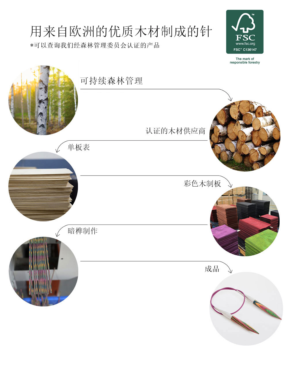 Needles made from ethical wood
