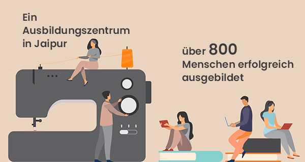 KnitPro's Skill Center